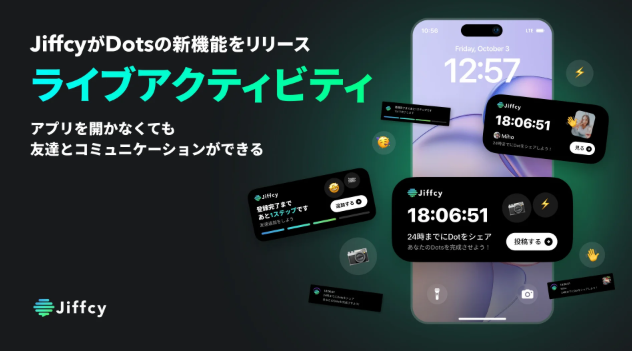 ジフシー 使い方