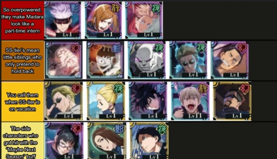 jujutsu kaisen phantom parade tier list jujutsu kaisen phantom parade tier list