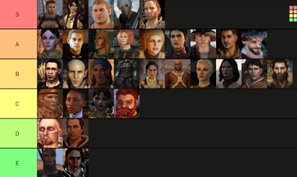 dragon age inquisition classes tier list