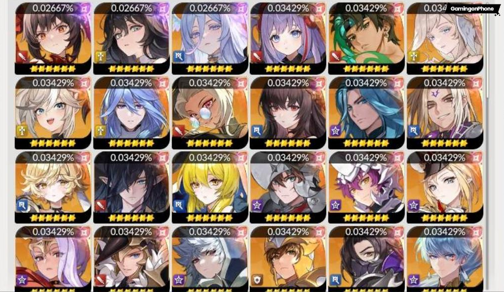 seven knights rebirth tier list