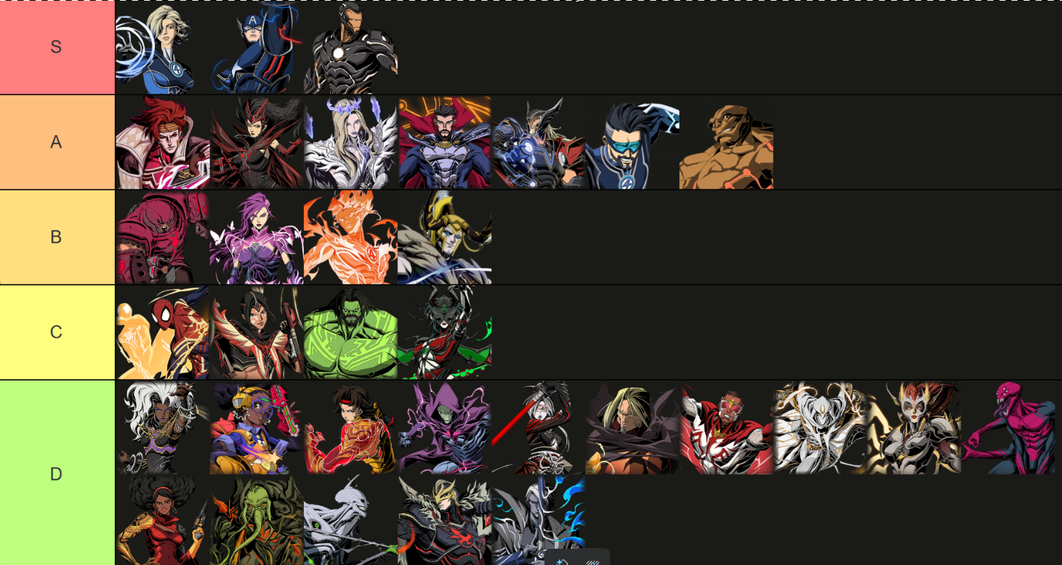 marvel mystic mayhem tier list